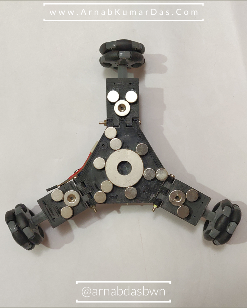 Permanent Magnet Layout Under the Pipe Climbing Robot