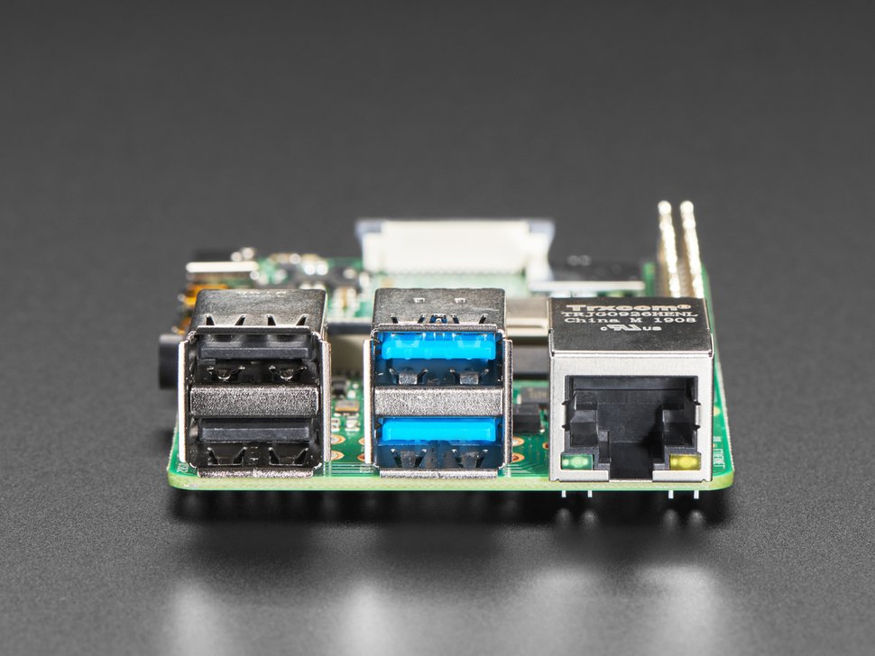 Raspberry Pi 4 Model B Ports