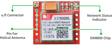 SIM800L GSM Module